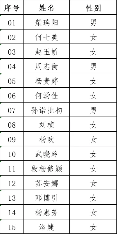 from clipboard from clipboard