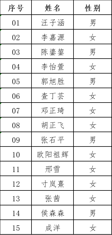 from clipboard from clipboard